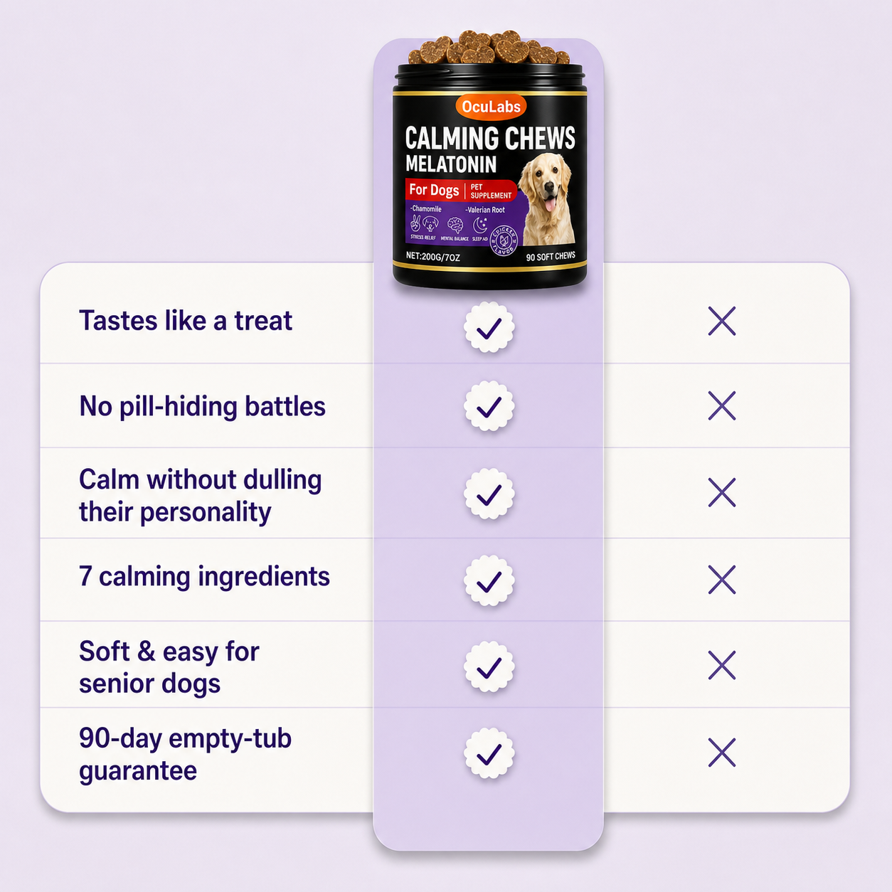 Calming + Anxiety Support Chews