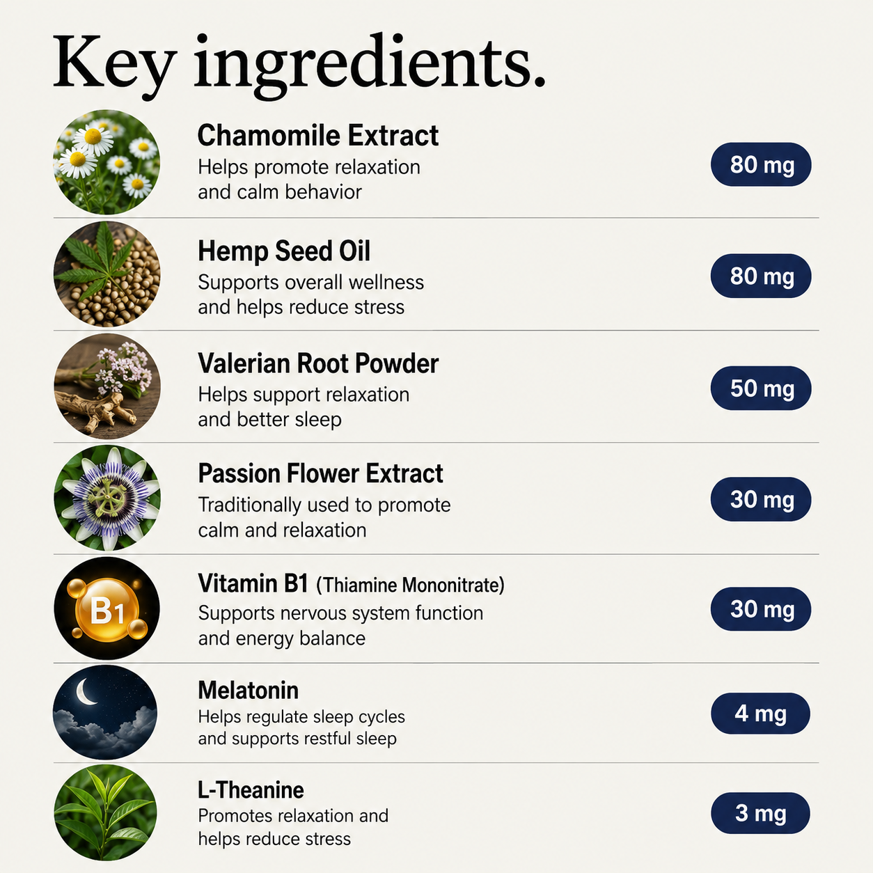 OcuLabs Calming Chews ingredients graphic