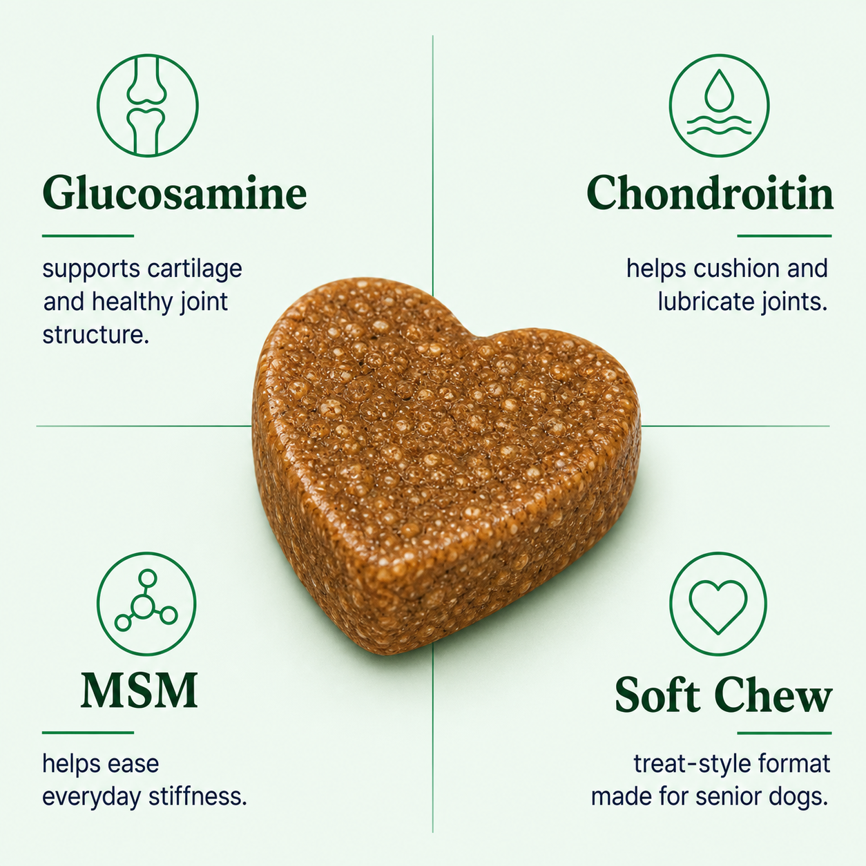Hip + Joint Support Chews