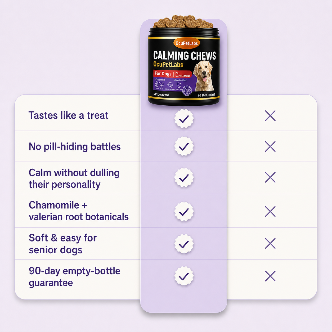 Calming + Anxiety Support Chews